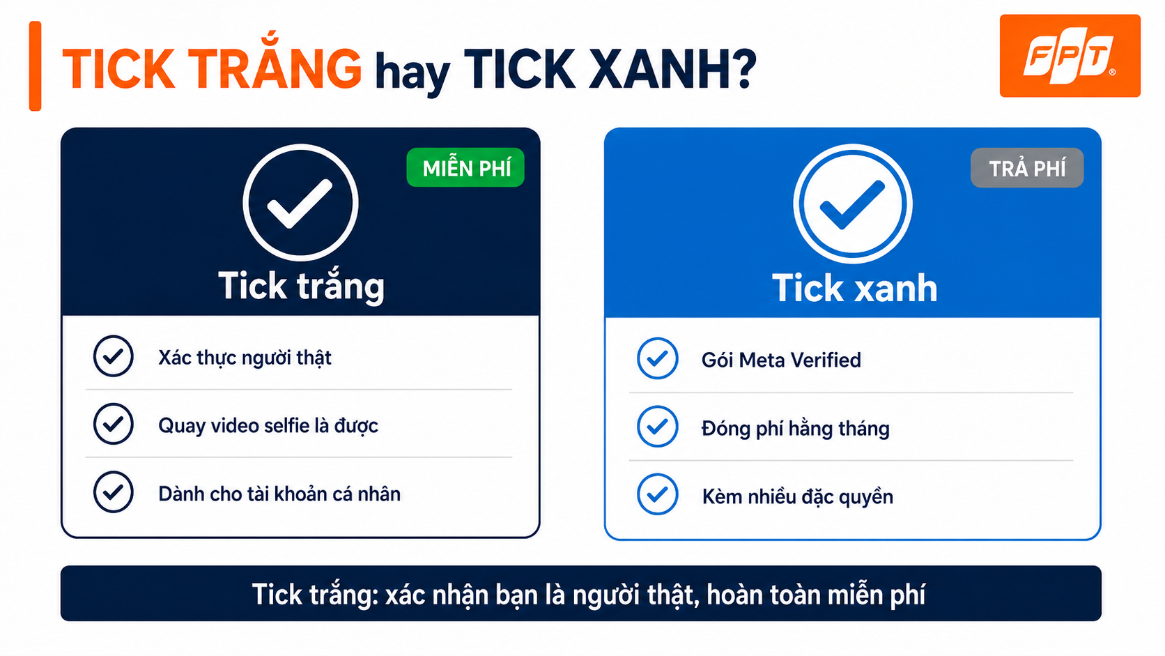 Tick Trắng Facebook - Hướng Dẫn Chi Tiết Nâng Cao Độ Tin Cậy