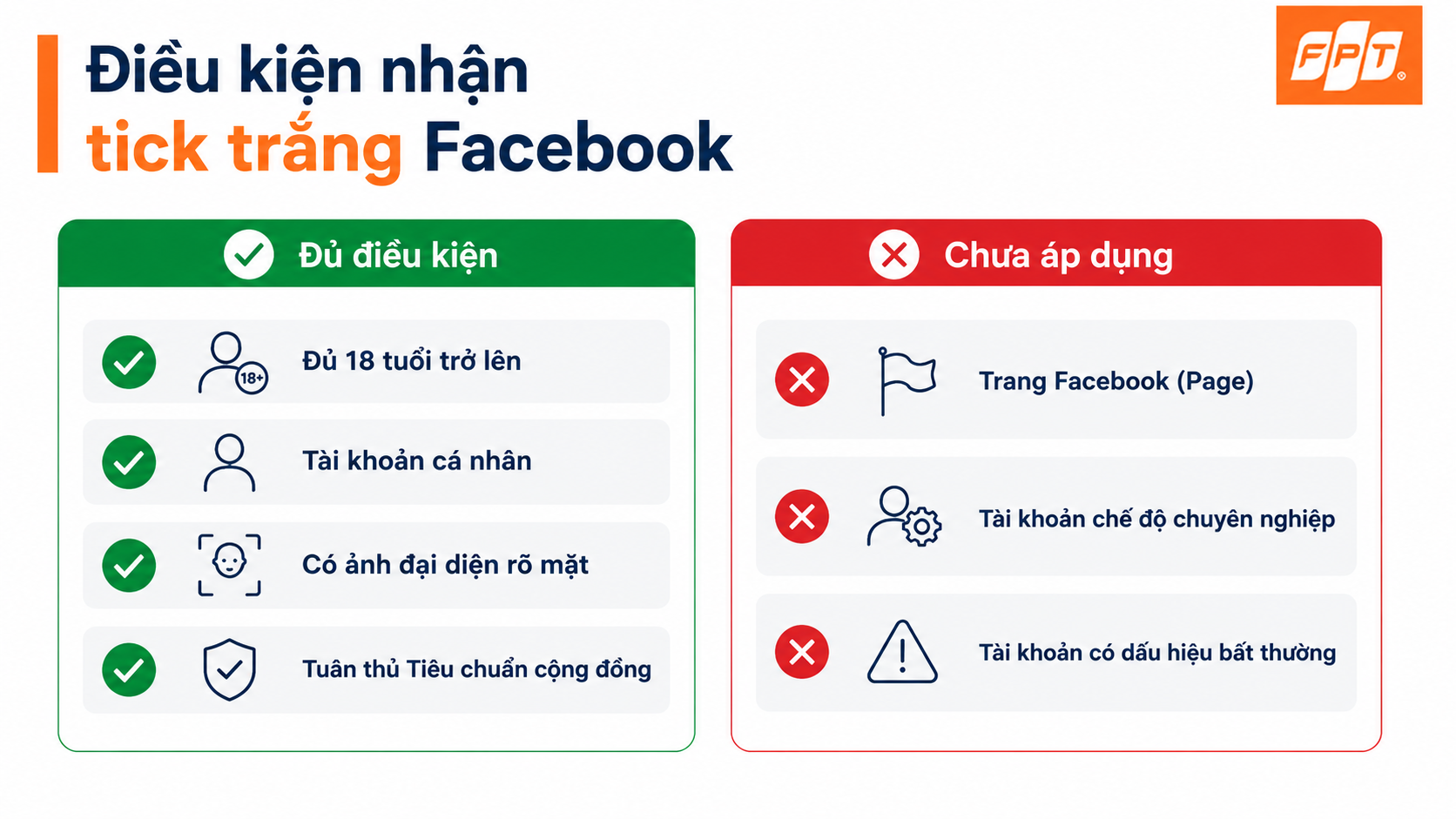 Tick Trắng Facebook - Hướng Dẫn Chi Tiết Nâng Cao Độ Tin Cậy